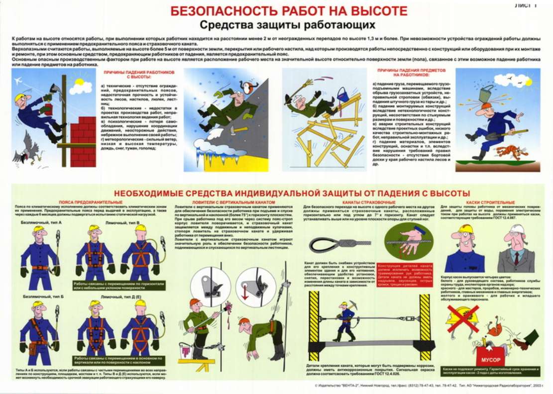 Плакат работы на высоте. Безопасность работ на высоте. Работы на высоте плакаты. Безопасность работ на высоте плакат. Безопасность при работе на высоте.