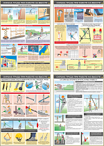 Комплект плакатов Безопасность работ на высоте
